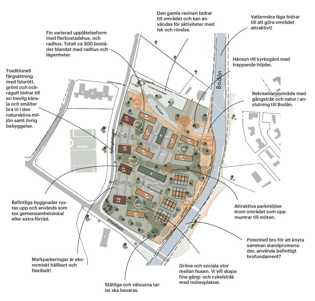 Sketch of the new apartments at Tjärnbacken